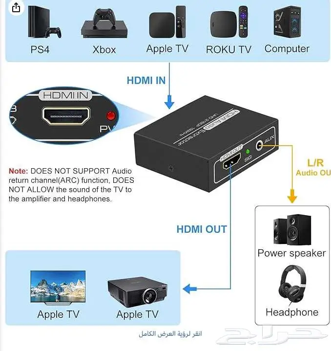 مستخرج صوت HDMI 4K الى مع ستيريو AUX 3.5 ملم 0