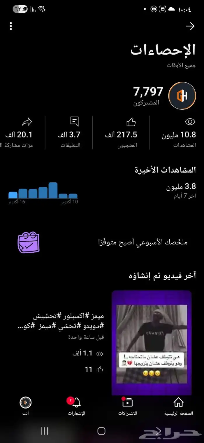 طريقه خوارزميه اليوتيوب للكسبلور 0