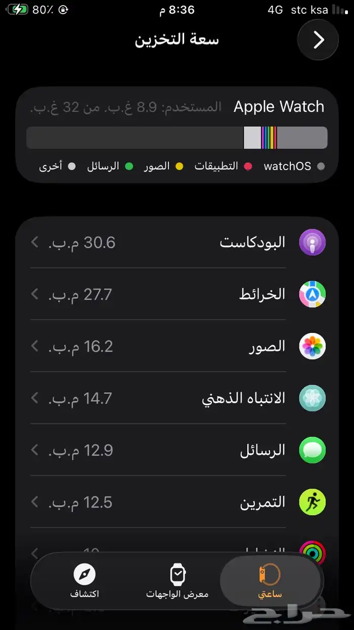 ساعه أبل مقاس 41 7