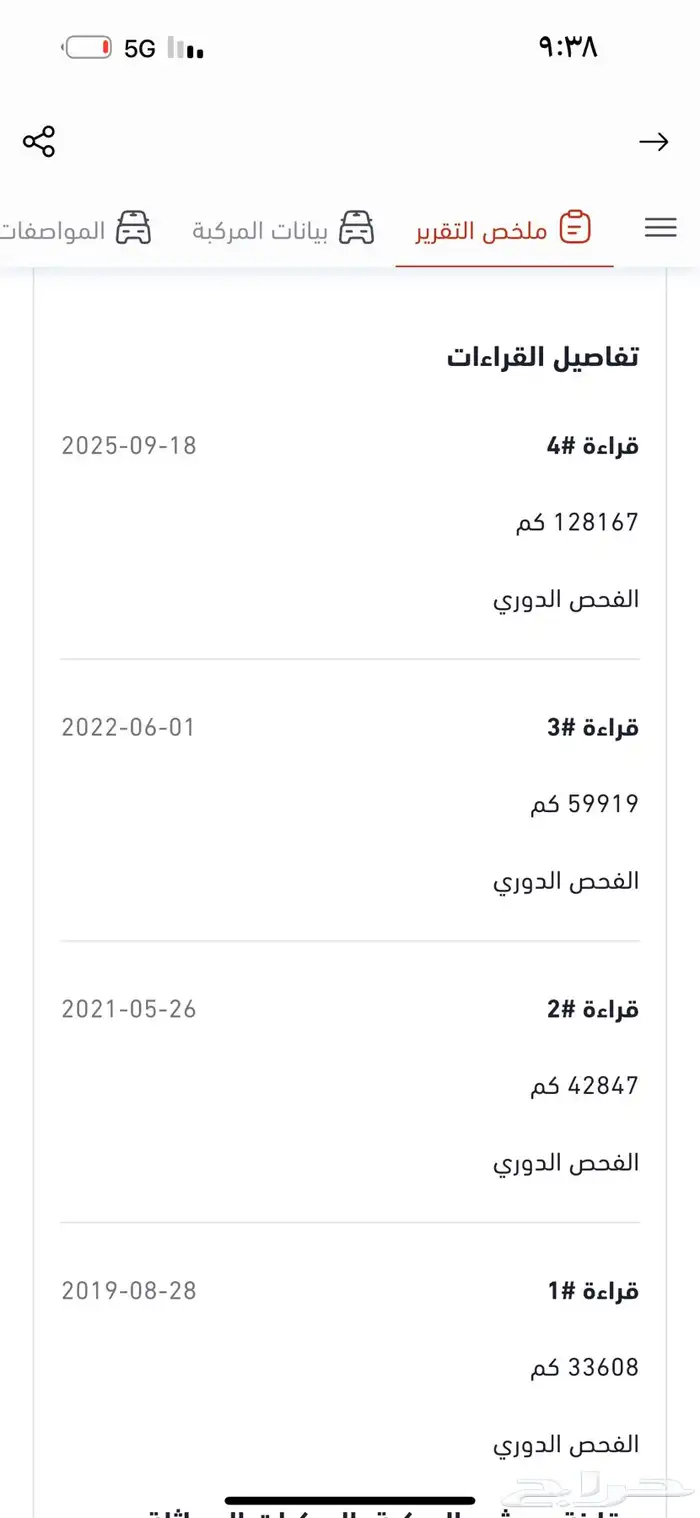 هايلكس 2014 مخزنه ممشى 128 شرط 16