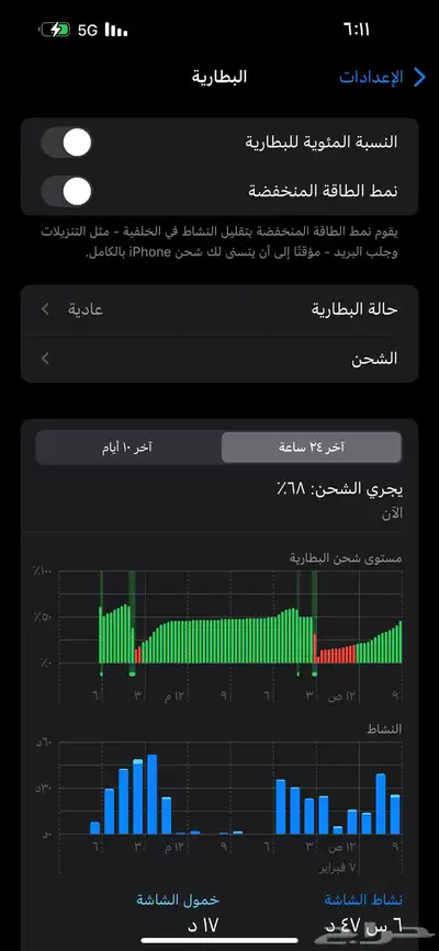 ايفون برو ماكس 15 برو ماكس تيتانيوم شبه جديد بكرتونه وشاحنه index