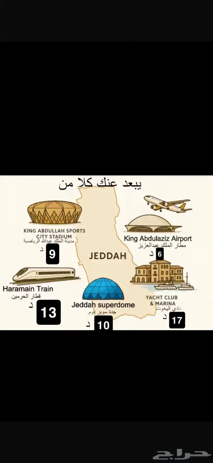 استديو مودرن بدخول ذاتي وانيق . 4