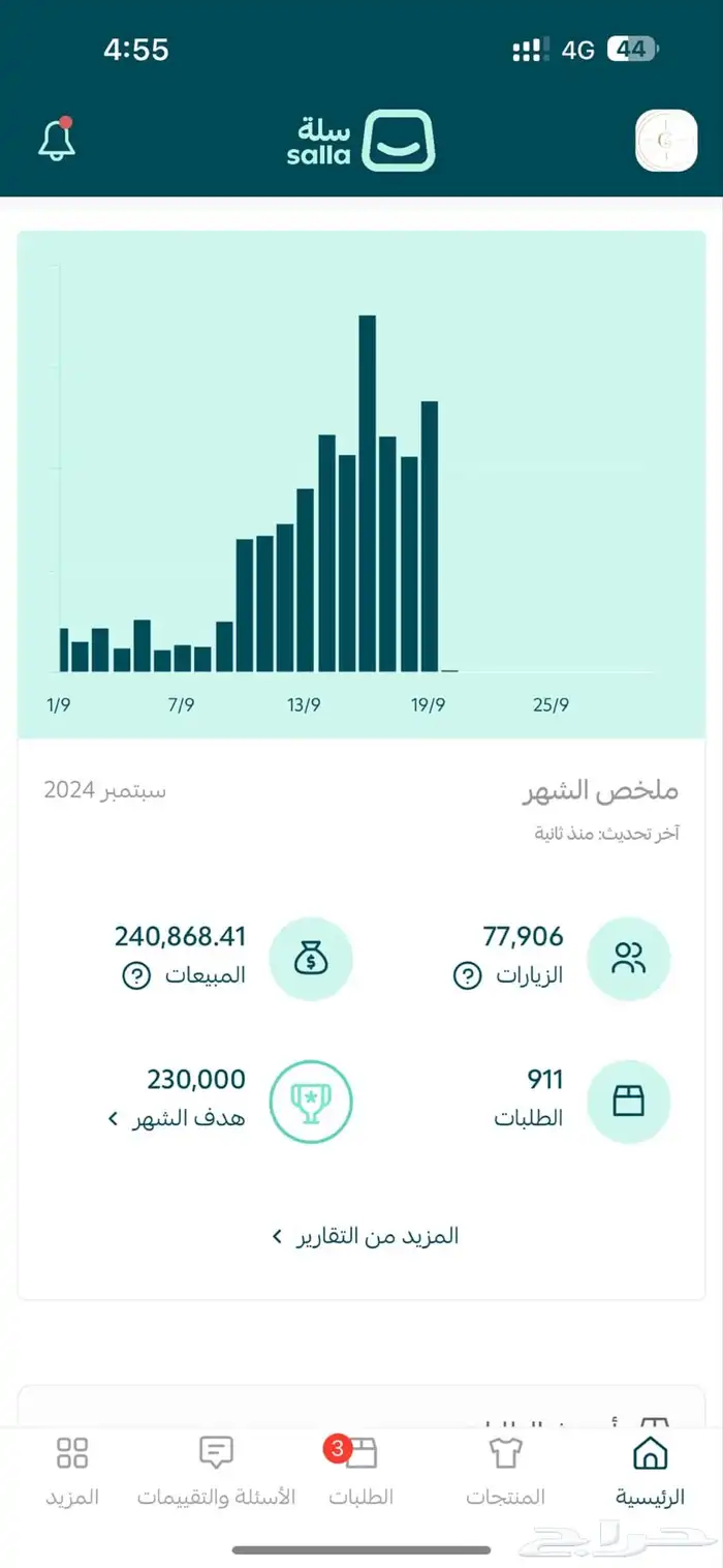 ادارة سوشيال ميديا او متاجر الكتروني بعقد شهري مبلغ بسيط 2