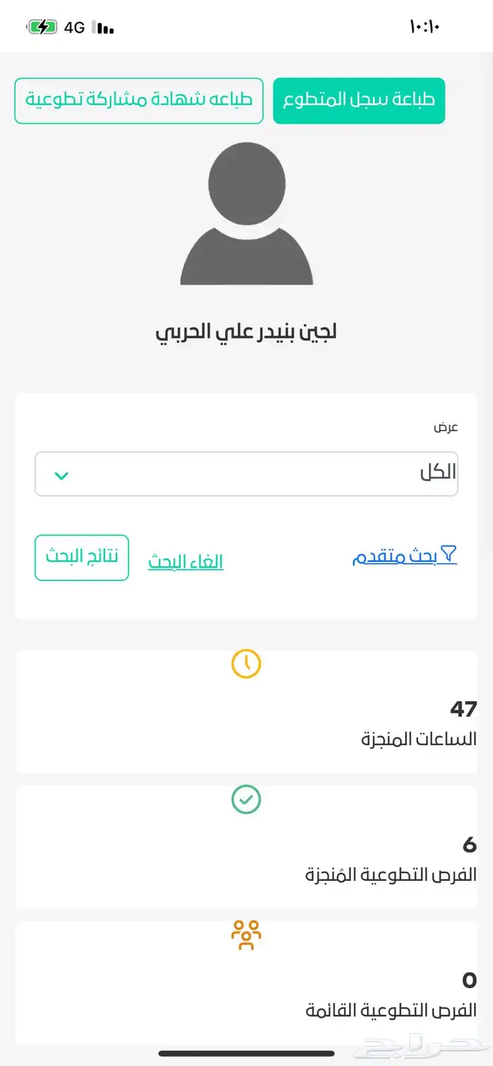 شمغ ملابس نسائية 0