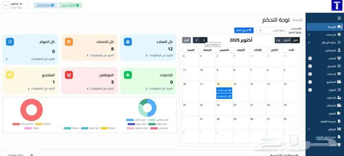 برنامج crm لشركات السياحة لادارة العملاء 0