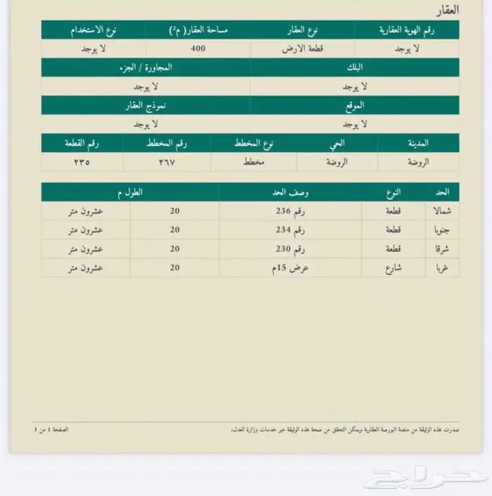 ارض بسعر رمزي للبيع 1