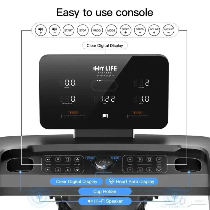 سير كهربائي استعمال مرتين فقط 2