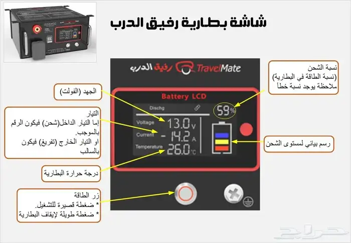 بطارية ليثيوم ( رفيق الدرب ) عالية الجودة والتقنية والأمان 2