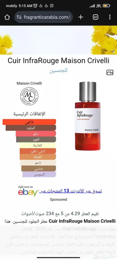 عطر شبيه كوير إنفراروج ميزون كريفيللي (كارنال ديزاير) index