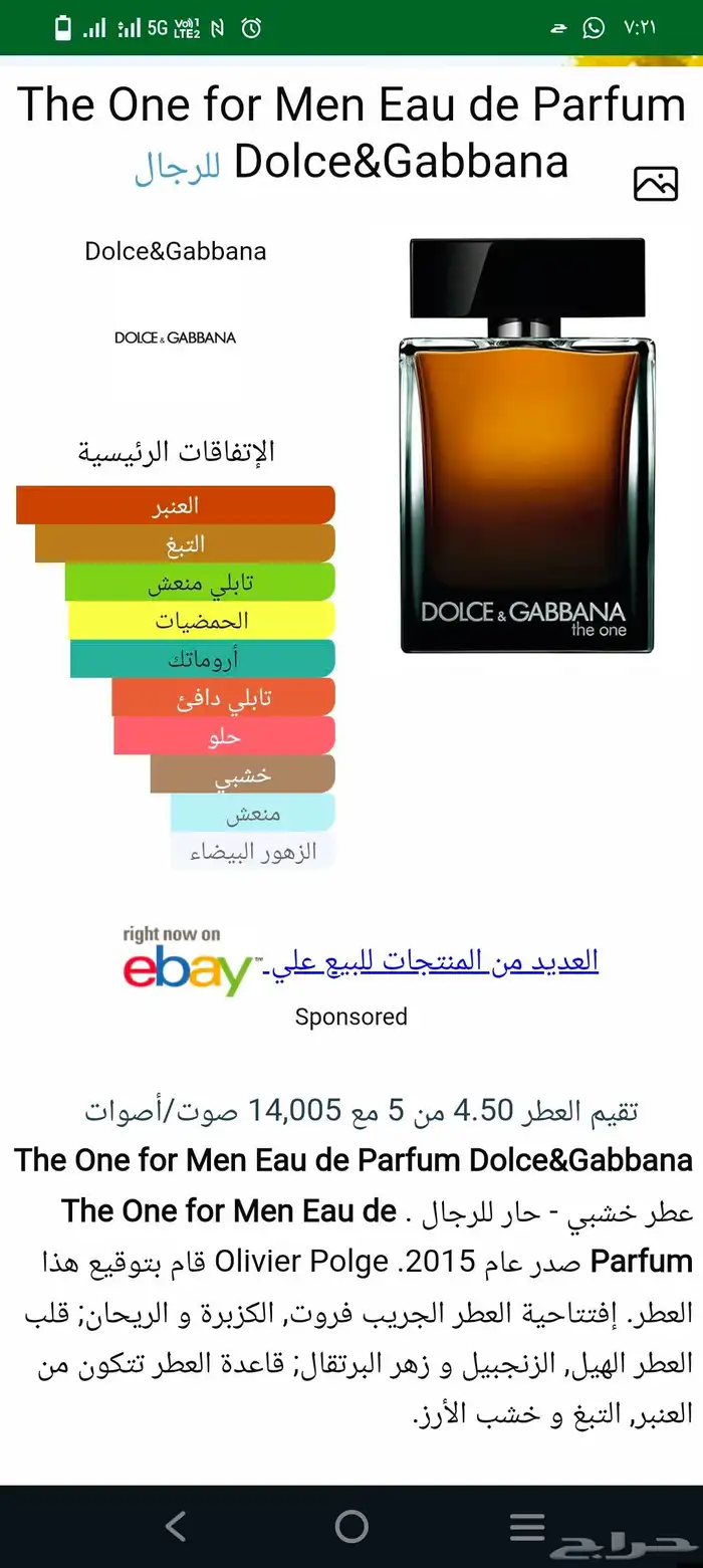 عطر دولسي اند جابانا اودي برفيوم تستر 100ملي 2