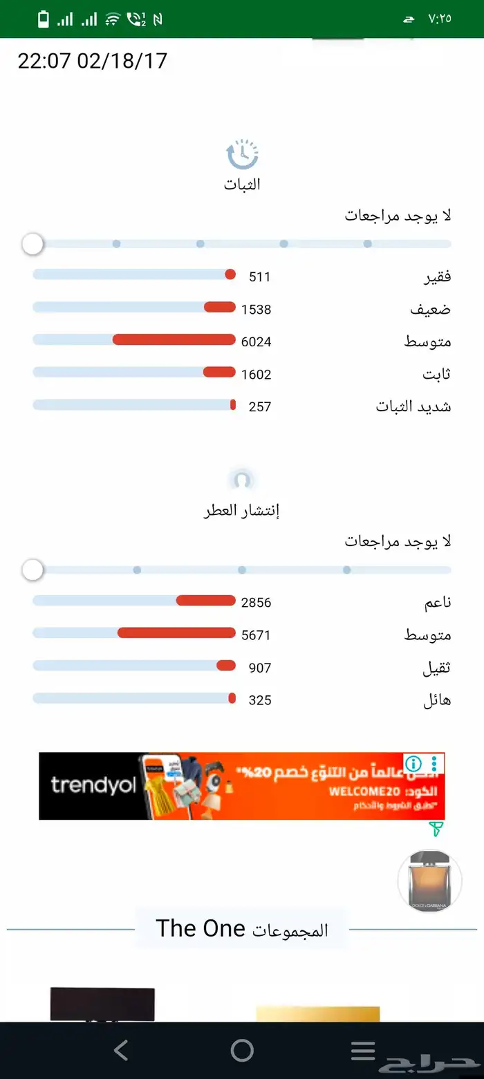 عطر دولسي اند جابانا اودي برفيوم تستر 100ملي 4