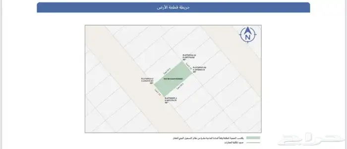 ارض في مخطط النخبة 0