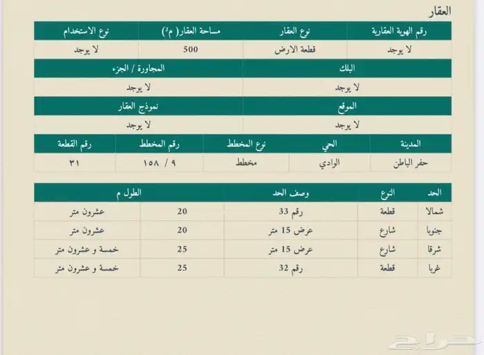 للبيع اراضي 0