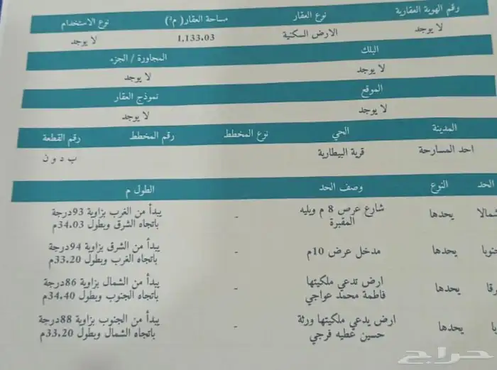 ارض سكنيه و دور بصك سكني حي البيطاريه مساحتها 1133 م 1