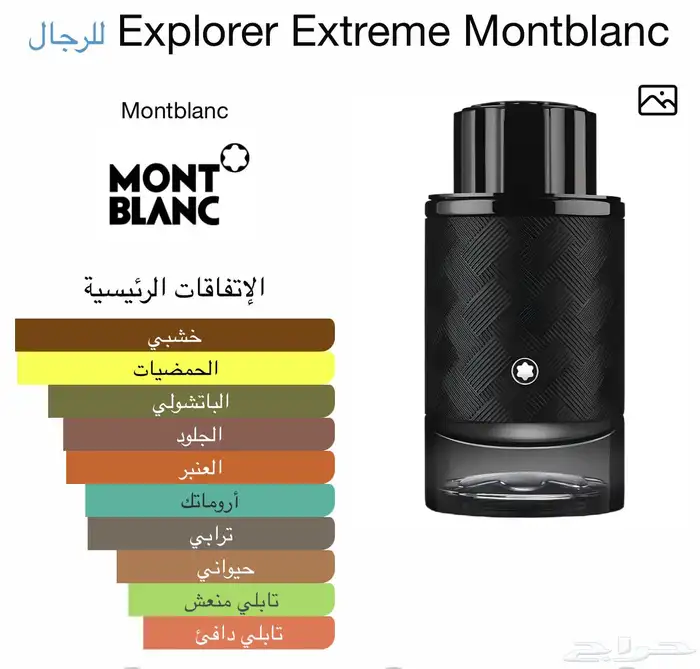 عطر مونت بلانك اكبلورر اكستريم بارفيوم 1