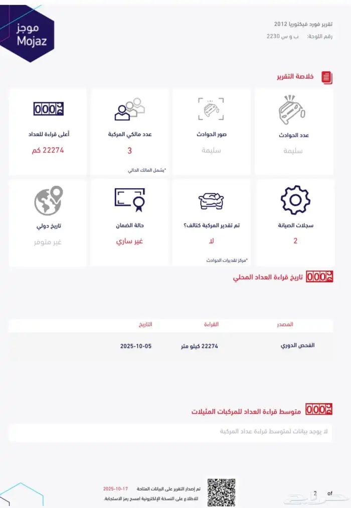 فورد فيكتوريا بوليسي سعودي 2012 49
