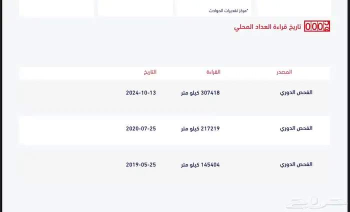 جي اكس هدد 2013 تماتيك 6 سلندر مشروط 1