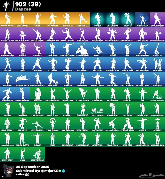 حساب اساسي ايبك ضمان مدى رقصه فرش أندر رقصه فاللعبة 1