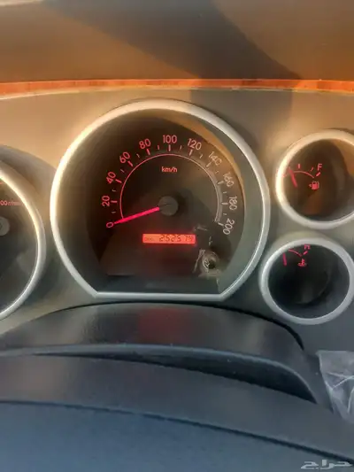 اعرض اسكويا index