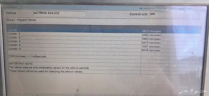 إكتروس 2004 مع الصندوق مقاس24 8