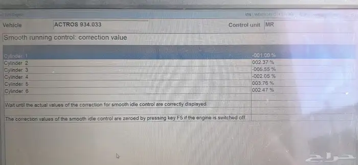 إكتروس 2004 مع الصندوق مقاس24 9