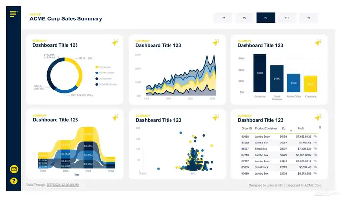 تحليل بيانات بواسطه Power BI and Excel 4