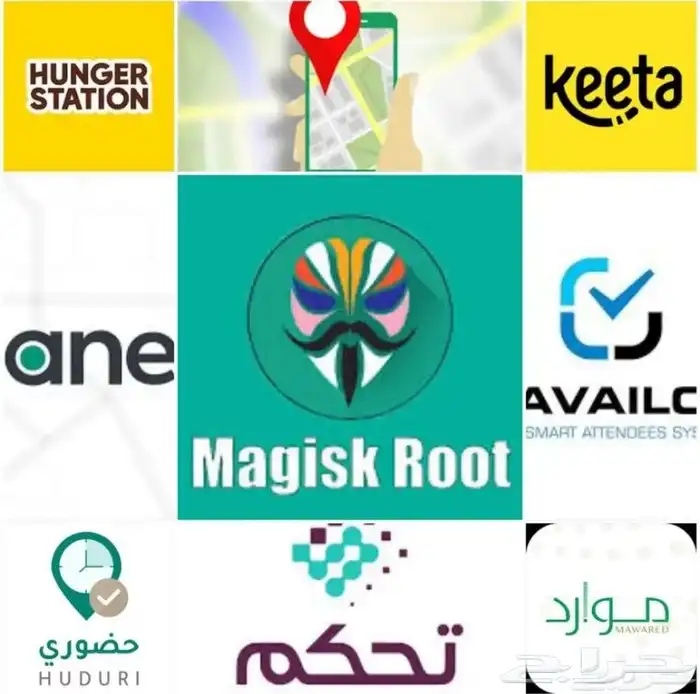 روت تغيير الموقع ( دبوس   ) 3