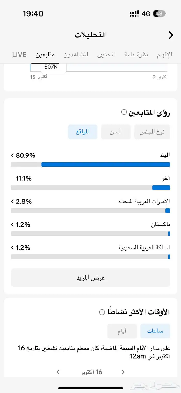 حساب تيك توك متابعين نص مليون و 6 مليون لايك  يوزر مميز عليه 1