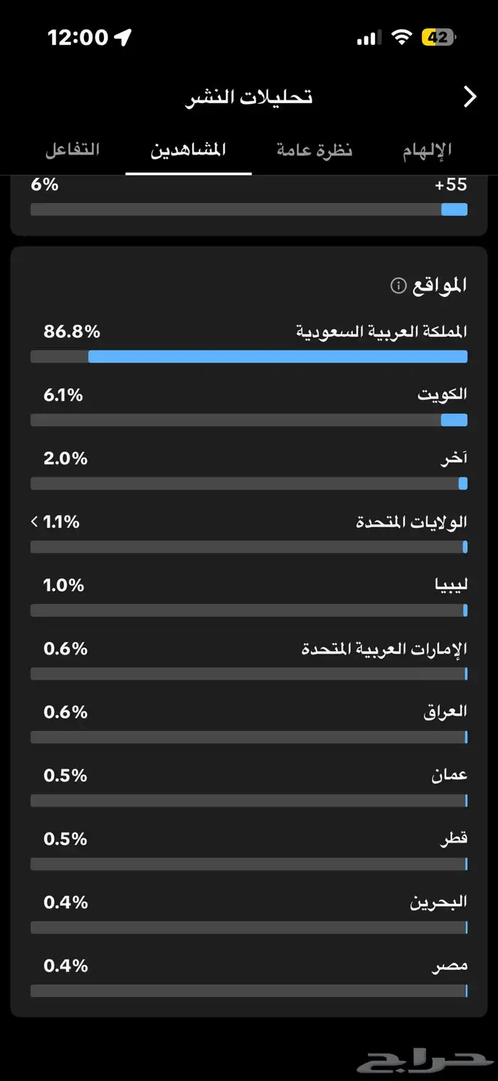 حساب تيك توك 142k 1