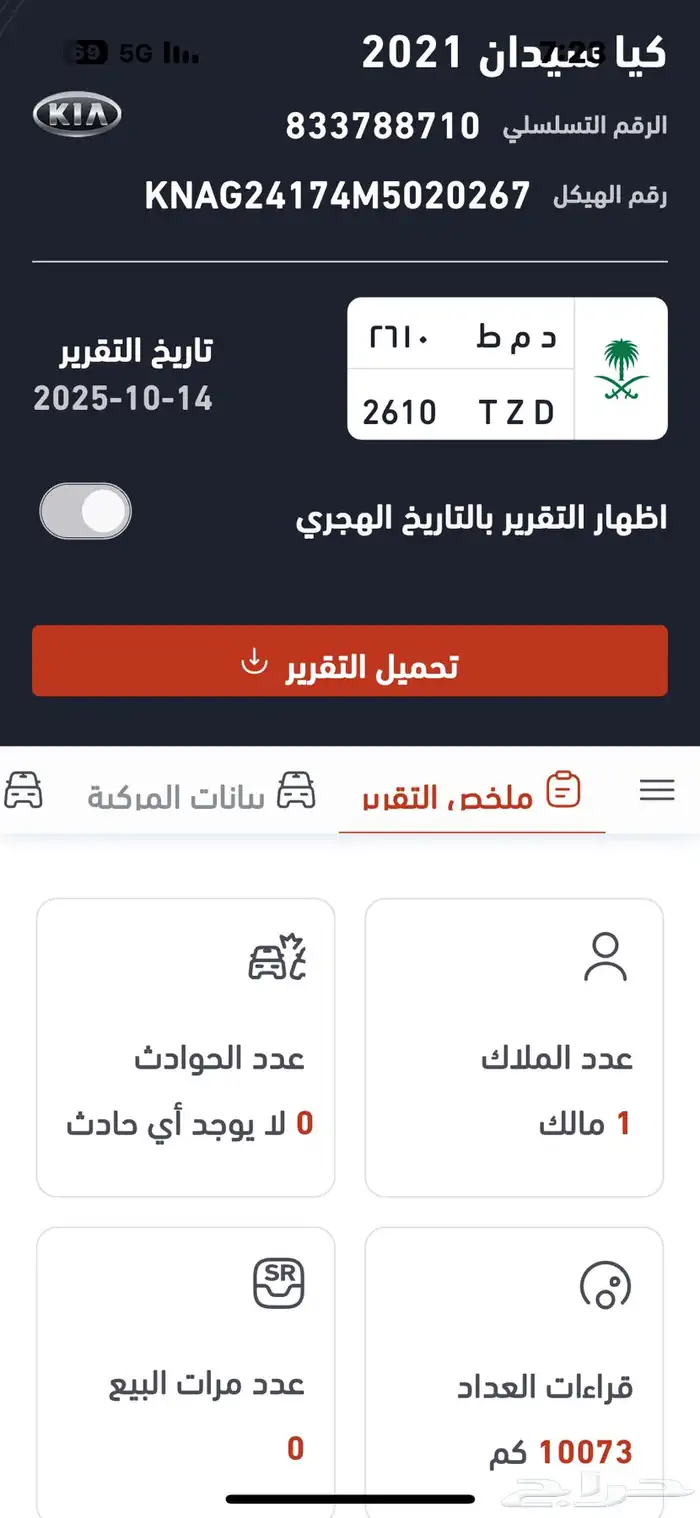كيا K5 2021 مخزنة ماشية 11 الف فقط 28