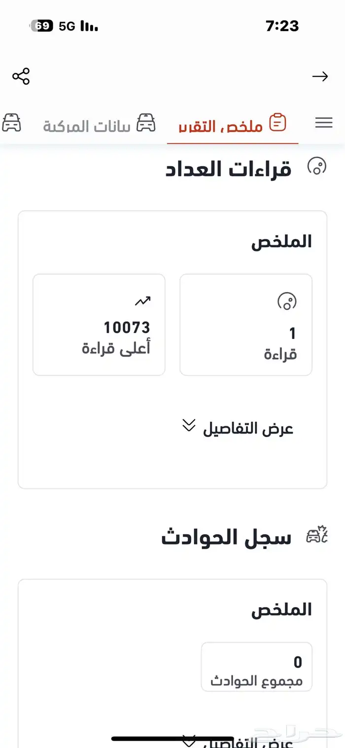 كيا K5 2021 مخزنة ماشية 11 الف فقط 29