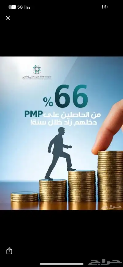 احصل علي شهادة pmp معتمده دون اختبار index