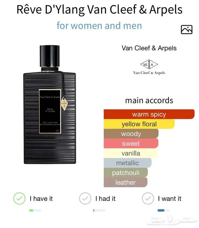 عطور نيش مستخدمة للبيع desert 8