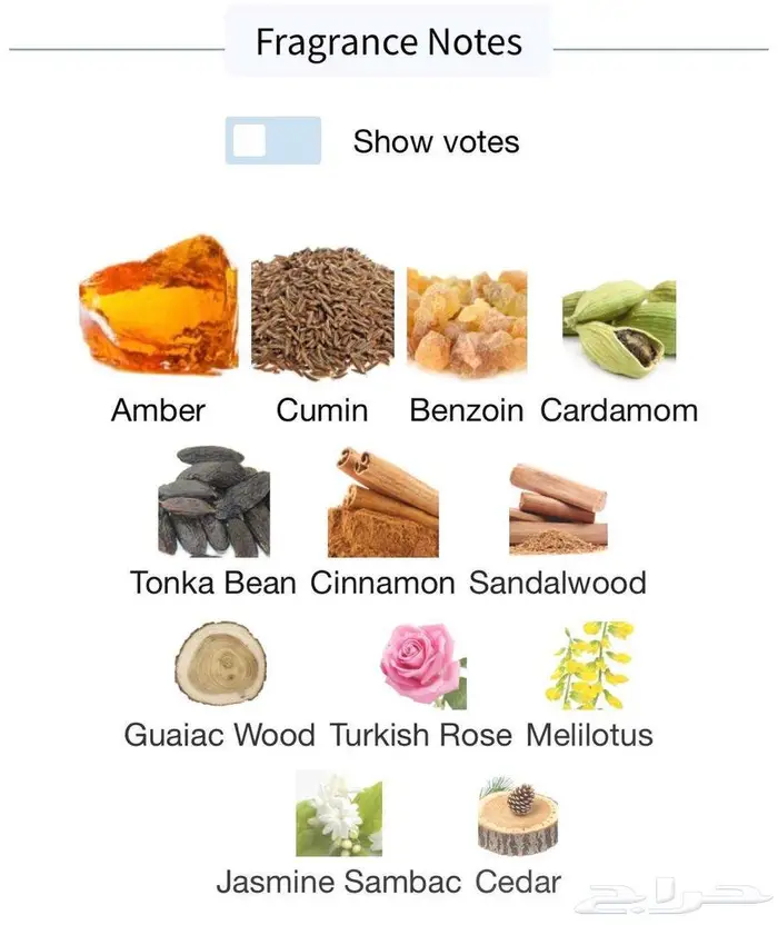 عطور نيش مستخدمة للبيع desert 1