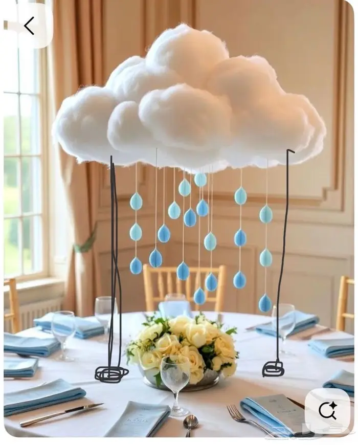 مطلوب تنسيق حفلات 4