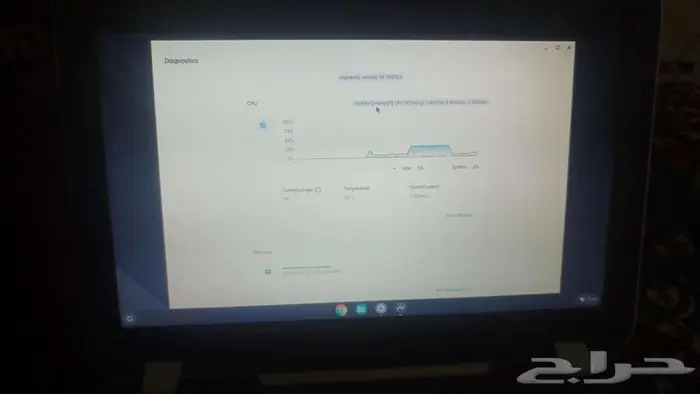 Chromebook os 2