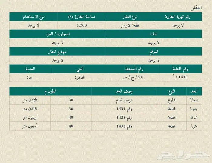 أرض للبيع في حي الصفوة   مخطط الجامعيين  شمال جدة 2