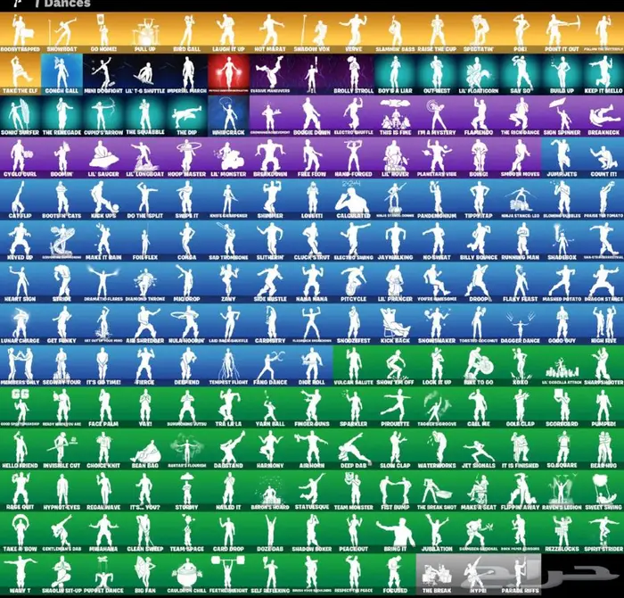 حساب فورت عرق اساسي 3