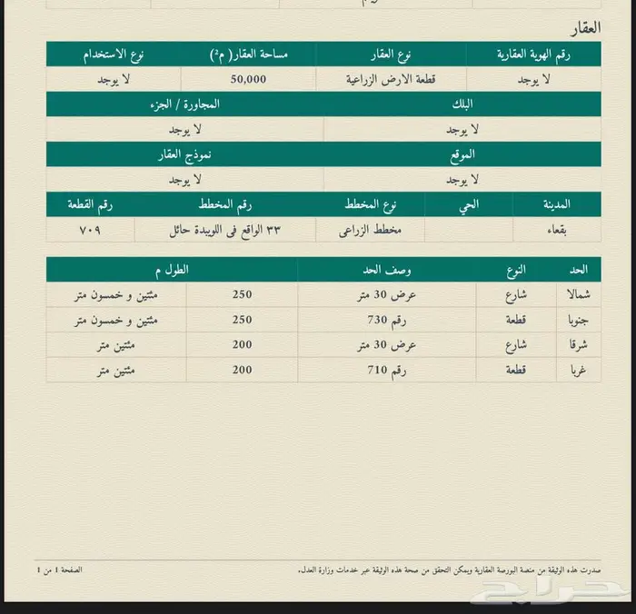 مزرعة للبيع بحائل صك الكتروني مستقل 170 الف ريال 1