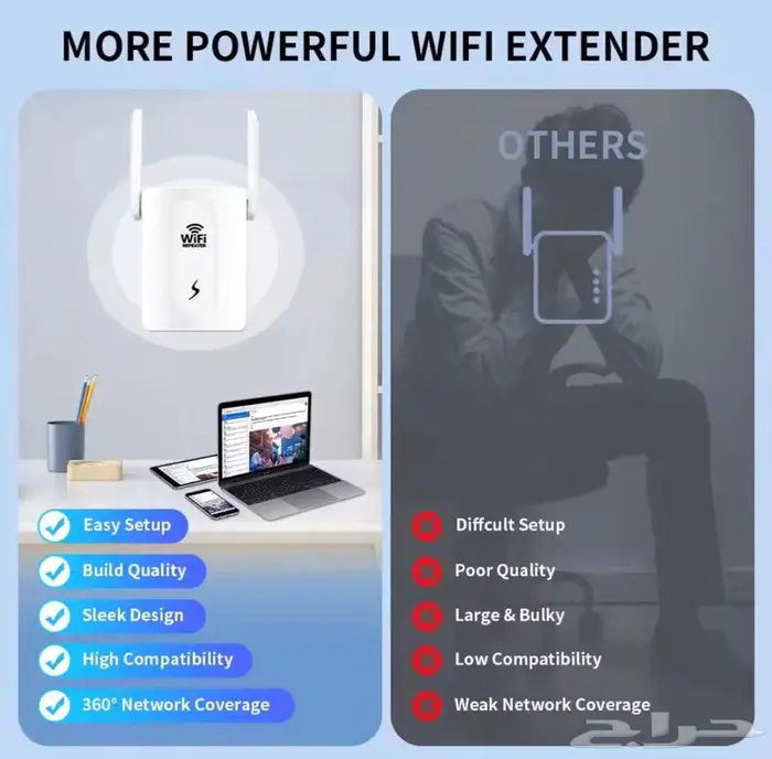 مقوي الشبكة WiFy Extender 3