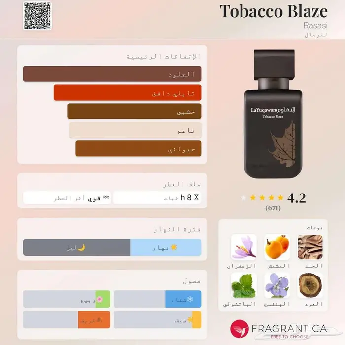 لو تدور عطر شتوي ومن محبي التوباكو شوف الاعلان 3