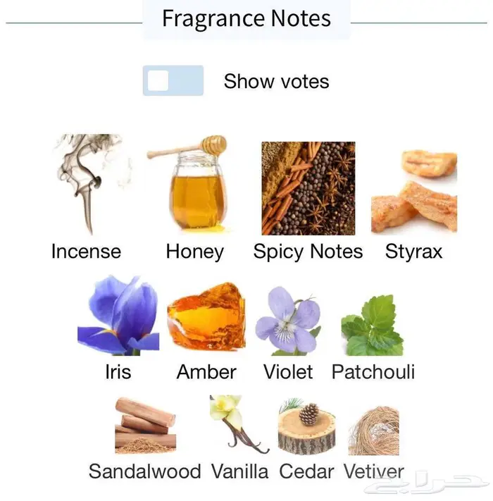 عطور نيش مستخدمة للبيع desert 11