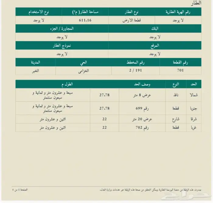 نبيع ونشتري في الخبر الدمام والظهران 2