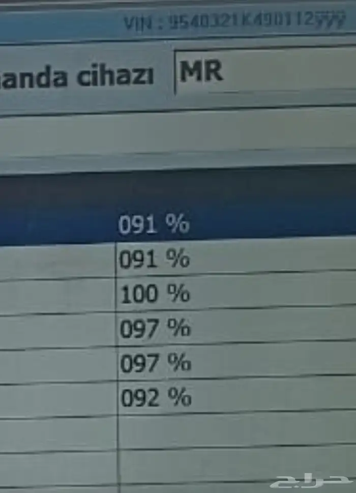 راس اكترس 2001م حجم 1843 10