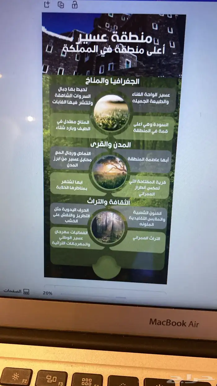 تصميم انفوجرافيك 0