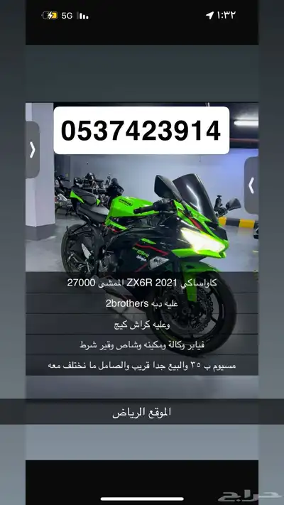 kawasaki ZX6R 2021 index