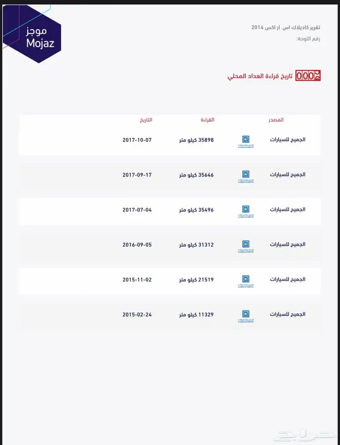 كاديلاك SRX 2014 مخزن - فل كامل عداد 97 الف كيلو فقط 16