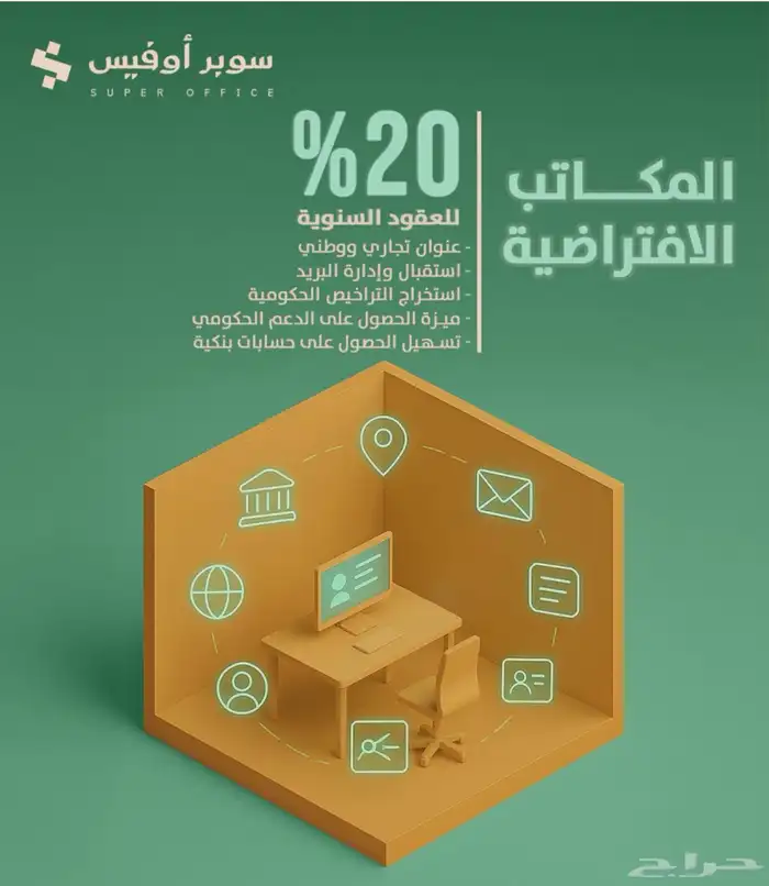 مكاتب مؤثثة للتأجير في الرياض 10
