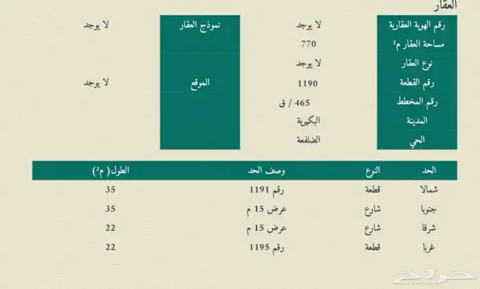 ارض شارعين بالضلفعة 1
