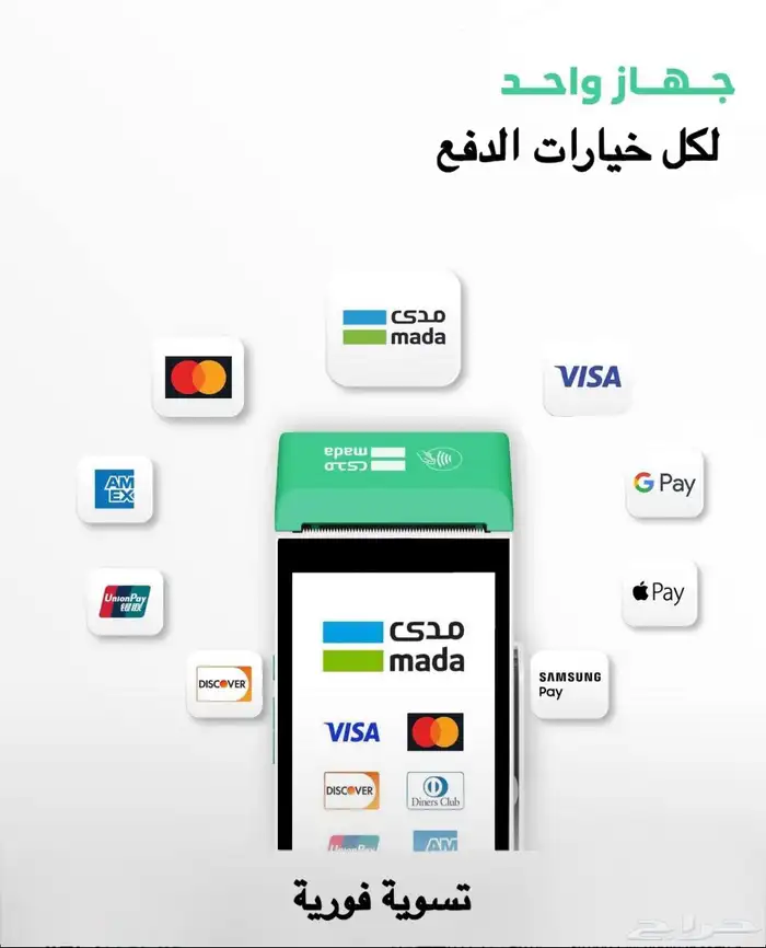 شبكات مدى نقاط البيع على وثيقه العمل الحر او السجل التجاري 0